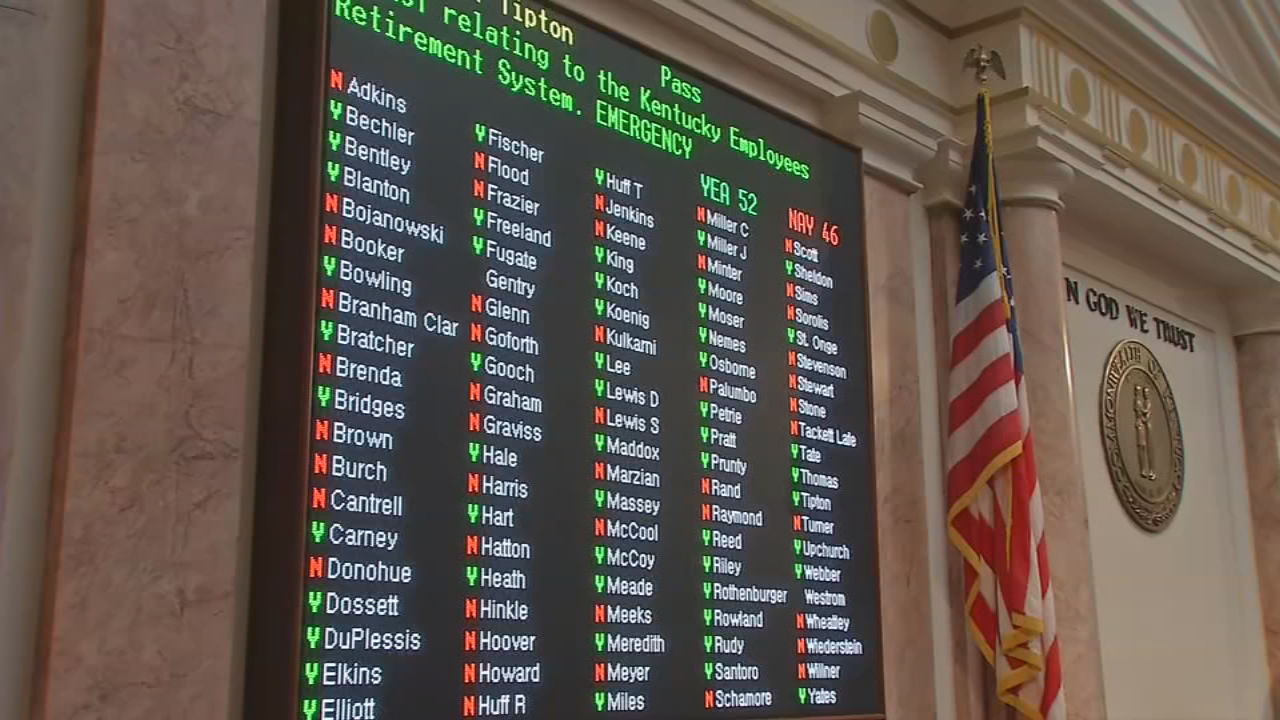Pension Vote Tally 7/22/19
